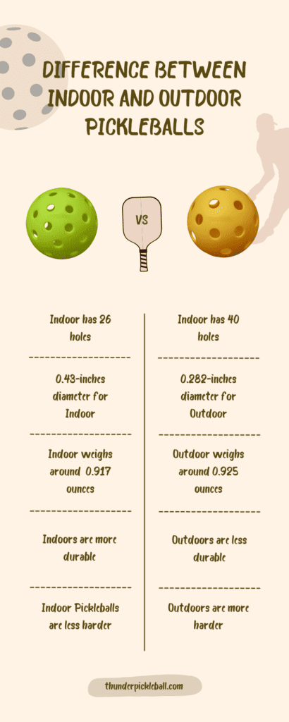 difference between indoor and outdoor pickleballs