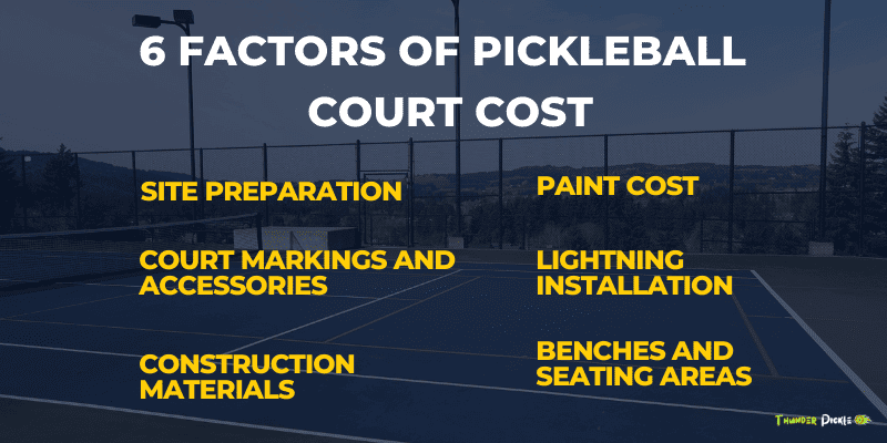 Pickleball court cost