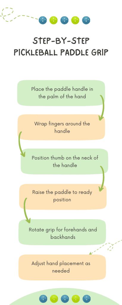 Step-By-Step Pickleball Paddle Grip